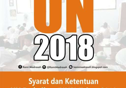 Jadwal Ujian Nasional Perbaikan 2018